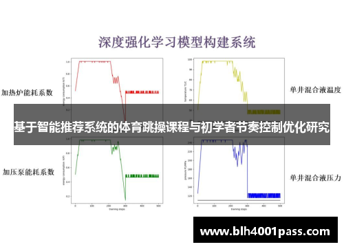 基于智能推荐系统的体育跳操课程与初学者节奏控制优化研究